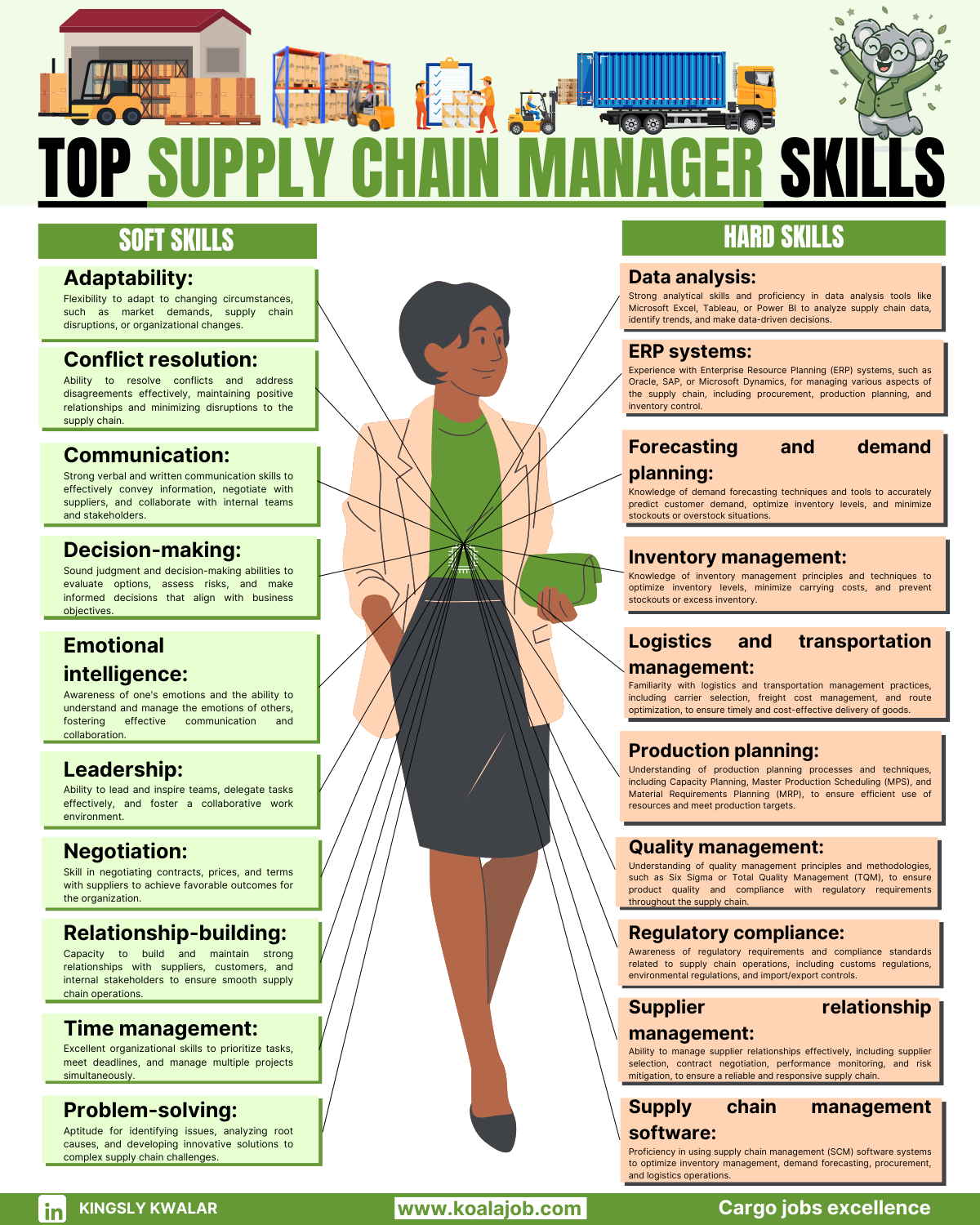 Top Supply Chain Manager Skills